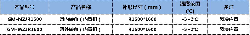 轉(zhuǎn)角鮮肉柜 轉(zhuǎn)角鮮肉柜
