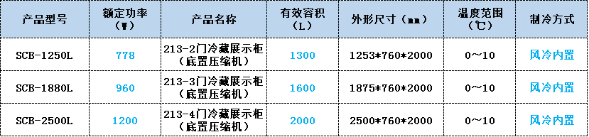 冷藏展示柜 冷藏展示柜